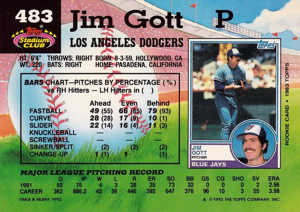 Jim Gott  baseball card collectible - Main Image 2