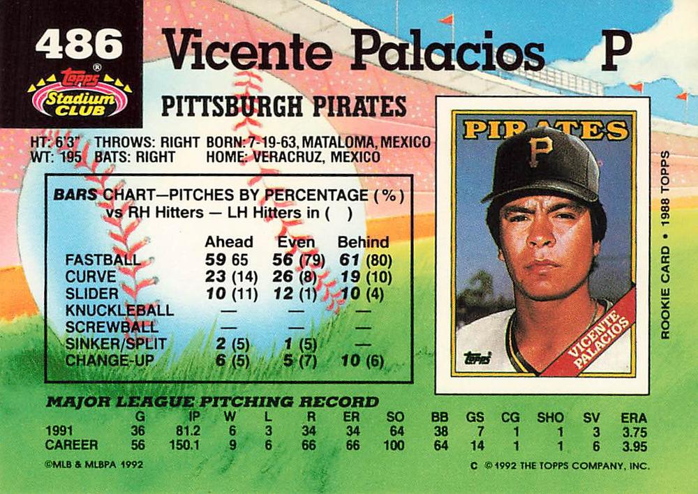 Vicente Palacios  baseball card collectible - Main Image 2