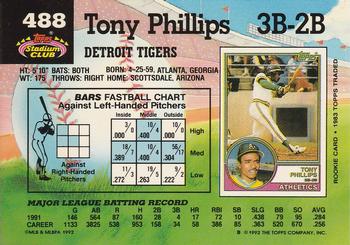 Tony Phillips  baseball card collectible - Main Image 2