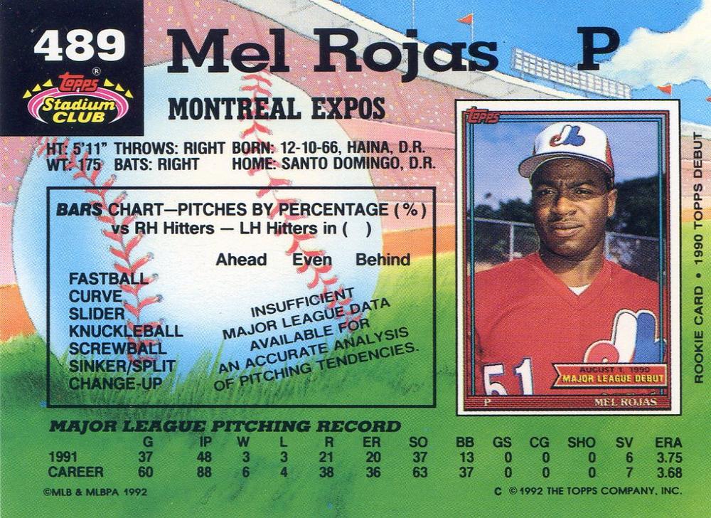 Mel Rojas  baseball card collectible - Main Image 2