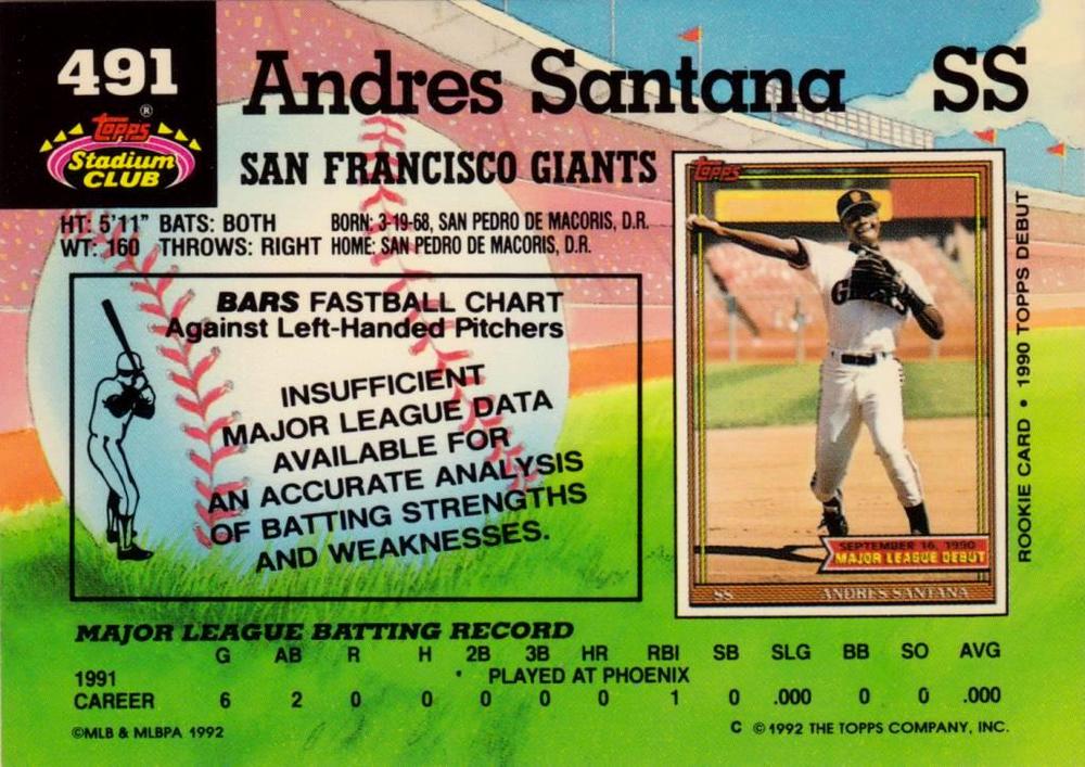 Andres Santana  baseball card collectible - Main Image 2