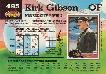 Kirk Gibson  baseball card collectible - Main Image 2