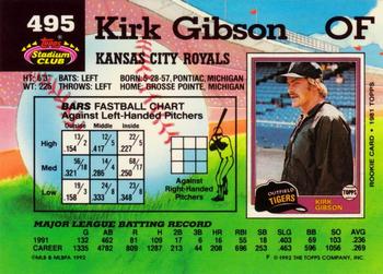 Kirk Gibson  baseball card collectible - Main Image 2