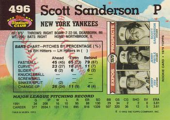 Scott Sanderson  baseball card collectible - Main Image 2