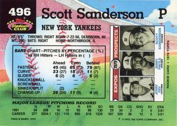 Scott Sanderson  baseball card collectible - Main Image 2