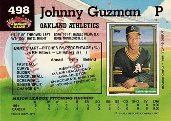 Johnny Guzman  baseball card collectible - Main Image 2