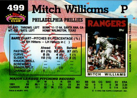 Mitch Williams  baseball card collectible - Main Image 2