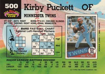 Kirby Puckett  baseball card collectible - Main Image 2