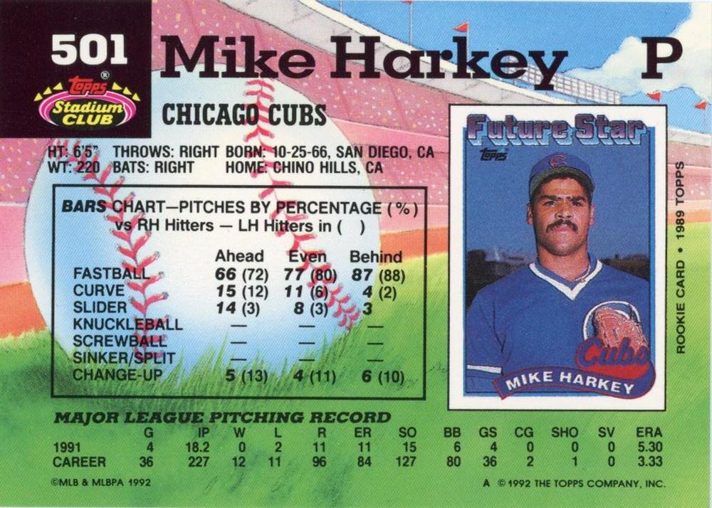 Mike Harkey  baseball card collectible - Main Image 2
