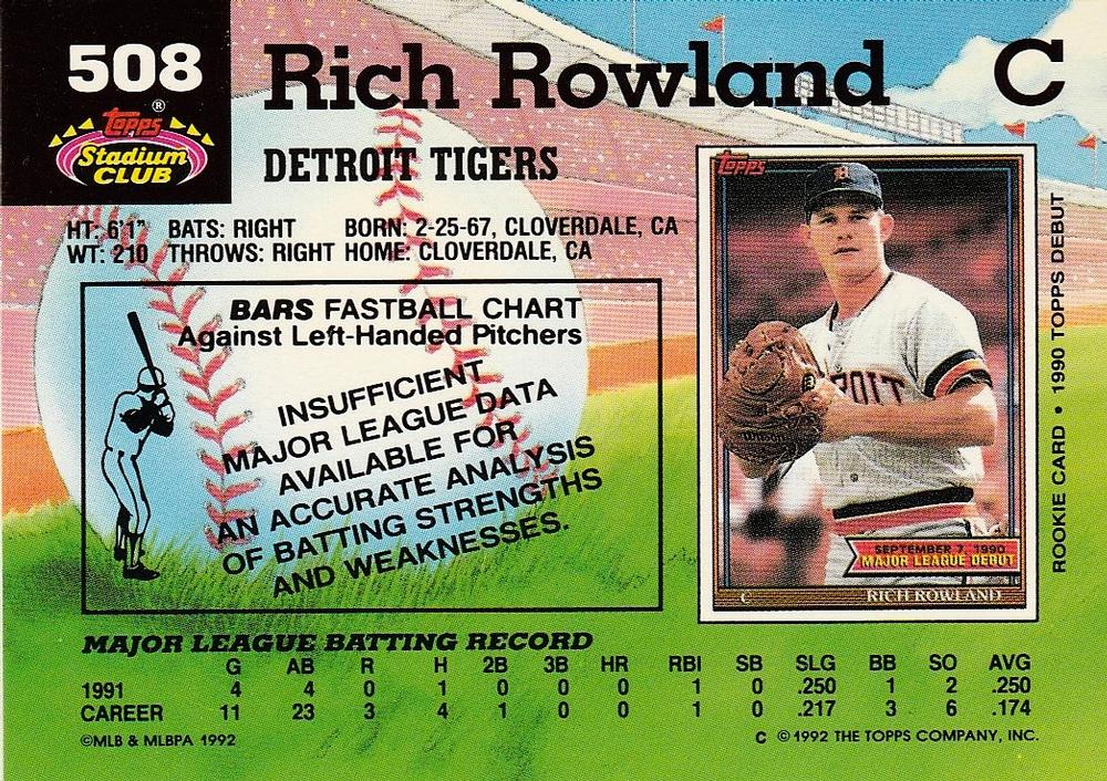 Rich Rowland  baseball card collectible - Main Image 2