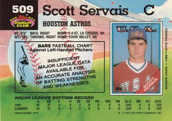 Scott Servais  baseball card collectible - Main Image 2