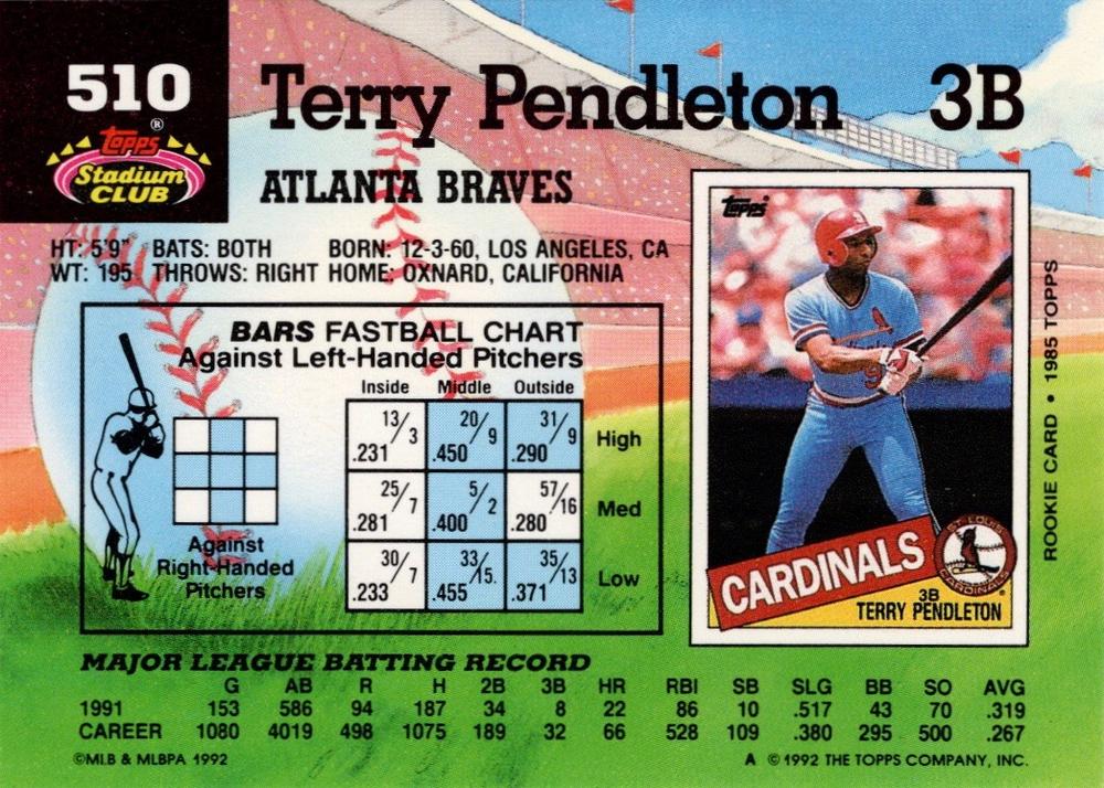 Terry Pendleton  baseball card collectible - Main Image 2