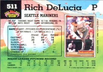 Rich DeLucia  baseball card collectible - Main Image 2