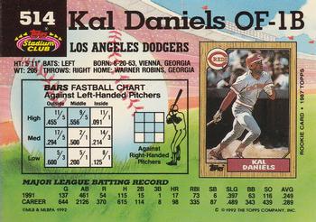 Kal Daniels  baseball card collectible - Main Image 2