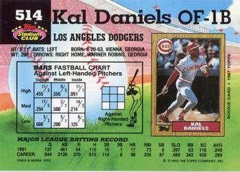 Kal Daniels  baseball card collectible - Main Image 2