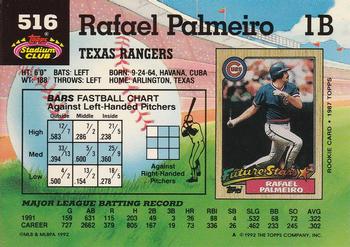 Rafael Palmeiro  baseball card collectible - Main Image 2