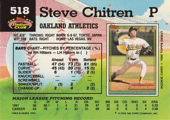 Steve Chitren  baseball card collectible - Main Image 2