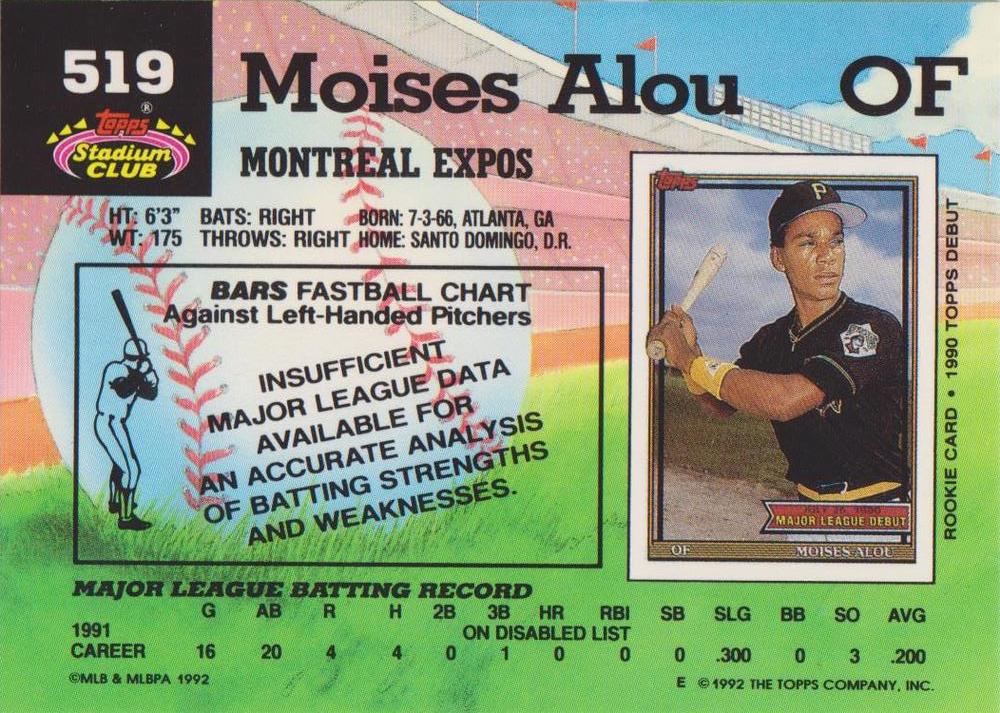 Moises Alou  baseball card collectible - Main Image 2