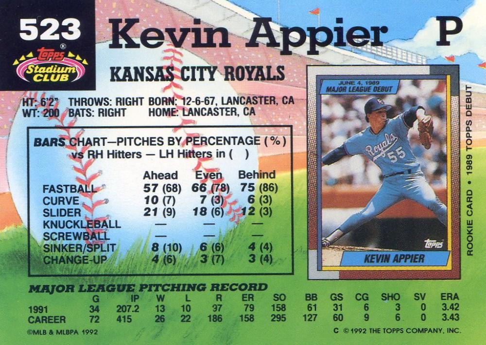 Kevin Appier  baseball card collectible - Main Image 2