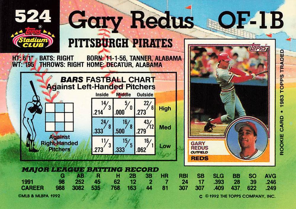 Gary Redus  baseball card collectible - Main Image 2