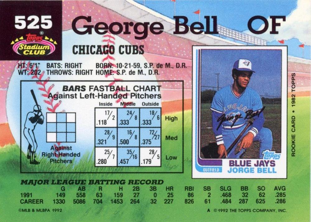 George Bell  baseball card collectible - Main Image 2
