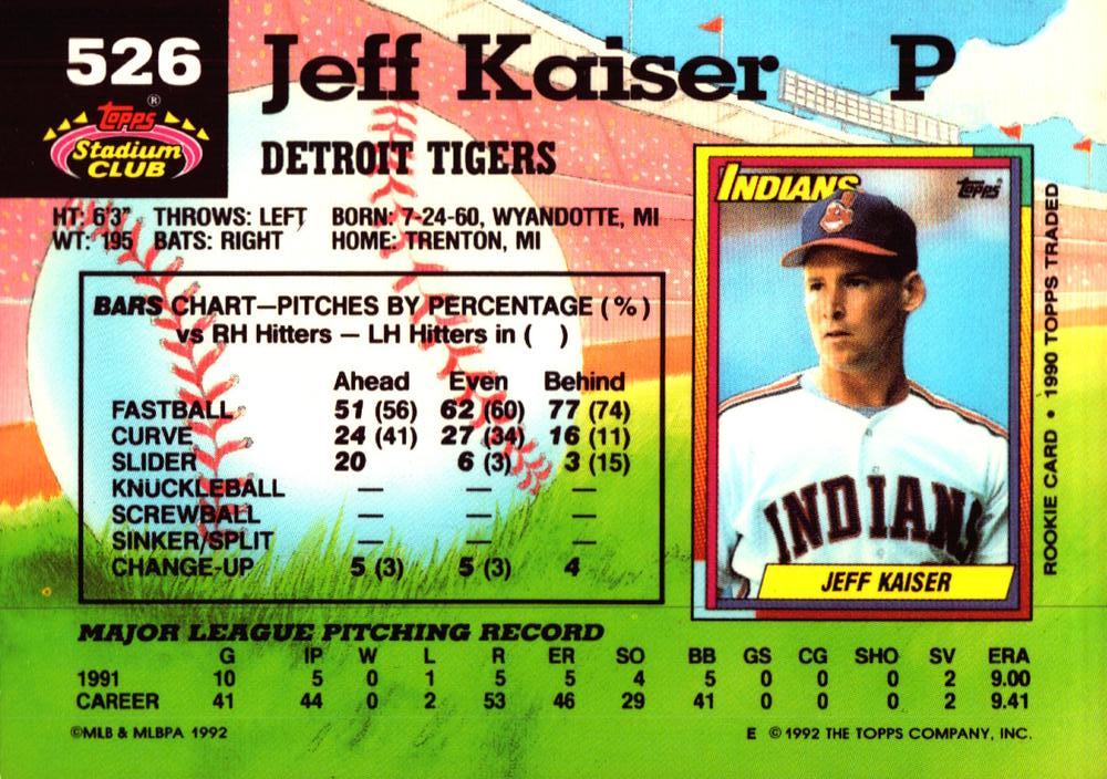 Jeff Kaiser  baseball card collectible - Main Image 2