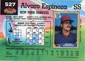 Alvaro Espinoza  baseball card collectible - Main Image 2