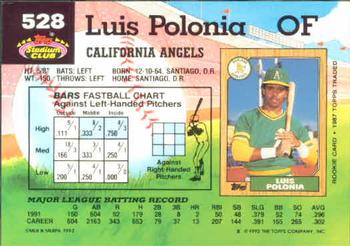 Luis Polonia  baseball card collectible - Main Image 2