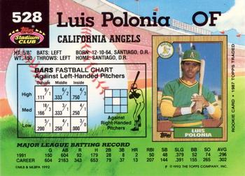 Luis Polonia  baseball card collectible - Main Image 2