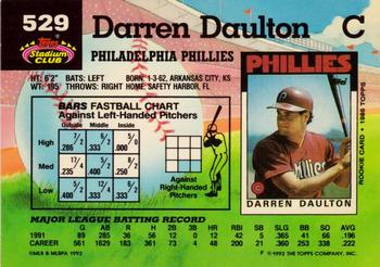 Darren Daulton  baseball card collectible - Main Image 2