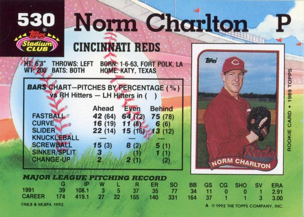 Norm Charlton  baseball card collectible - Main Image 2