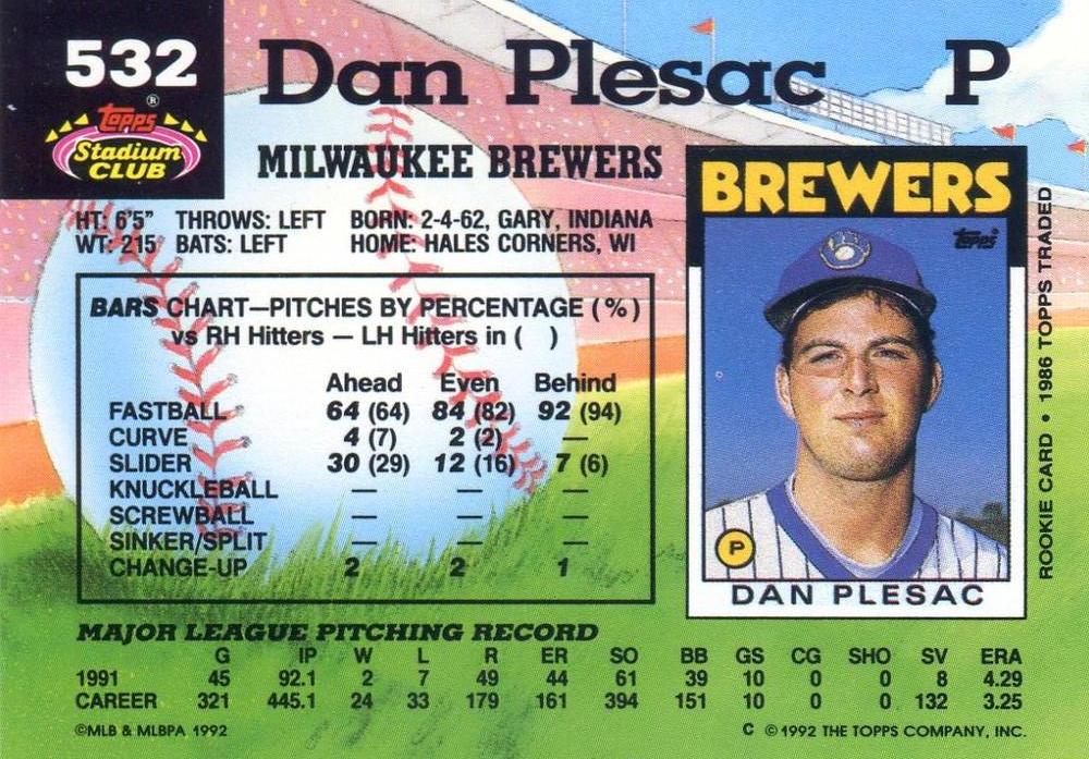 Dan Plesac  baseball card collectible - Main Image 2