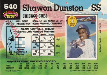 Shawon Dunston  baseball card collectible - Main Image 2