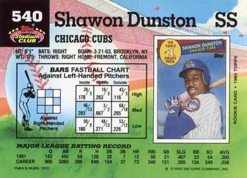 Shawon Dunston  baseball card collectible - Main Image 2