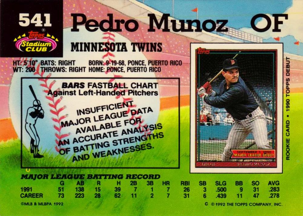 Pedro Munoz  baseball card collectible - Main Image 2