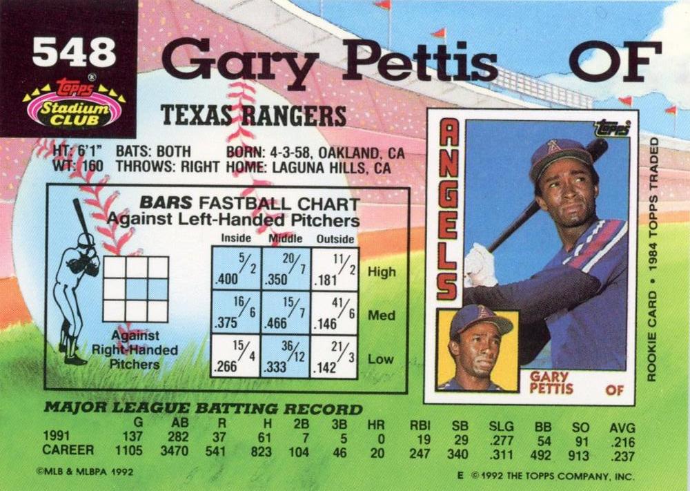 Gary Pettis  baseball card collectible - Main Image 2