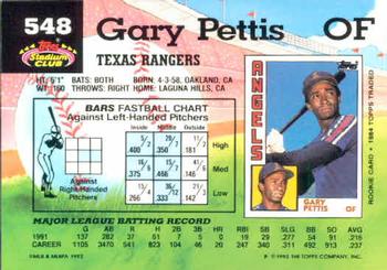 Gary Pettis  baseball card collectible - Main Image 2