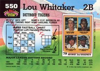 Lou Whitaker  baseball card collectible - Main Image 2