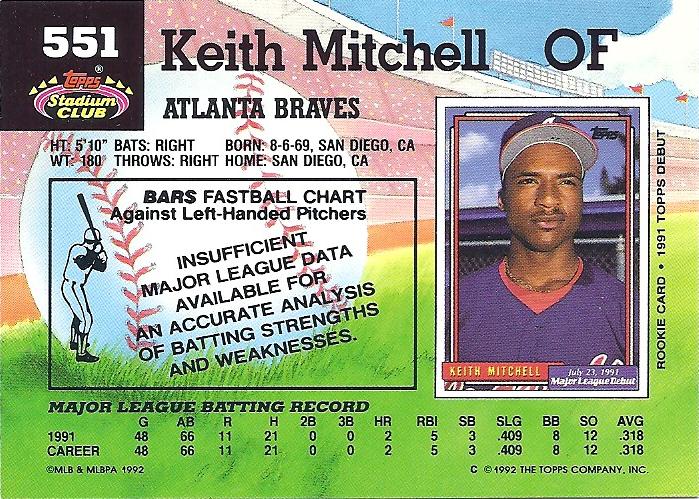 Keith Mitchell  baseball card collectible - Main Image 2
