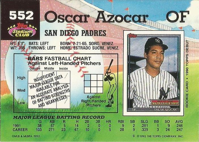 Oscar Azocar  baseball card collectible - Main Image 2