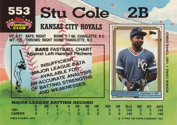 Stu Cole  baseball card collectible - Main Image 2