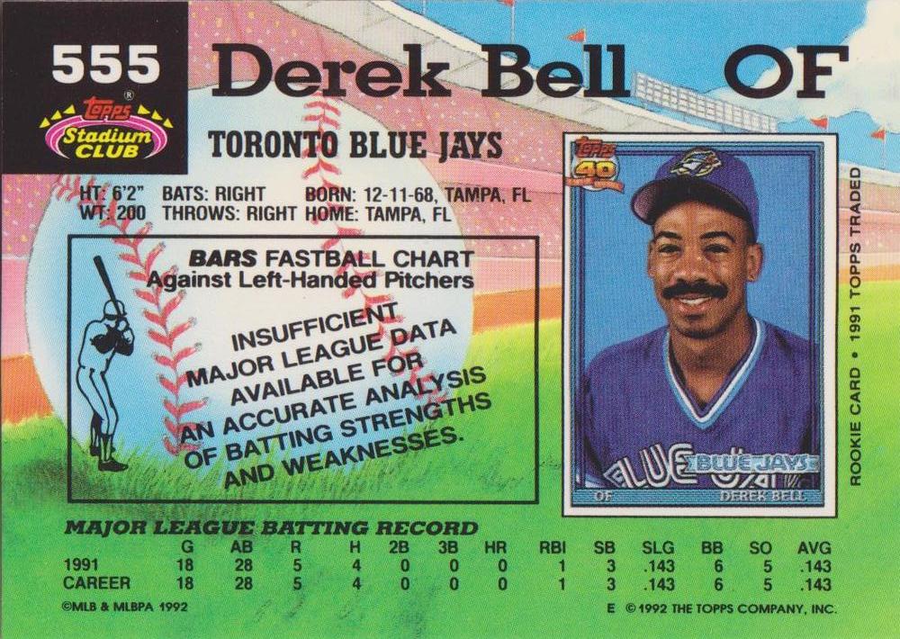 Derek Bell  baseball card collectible - Main Image 2