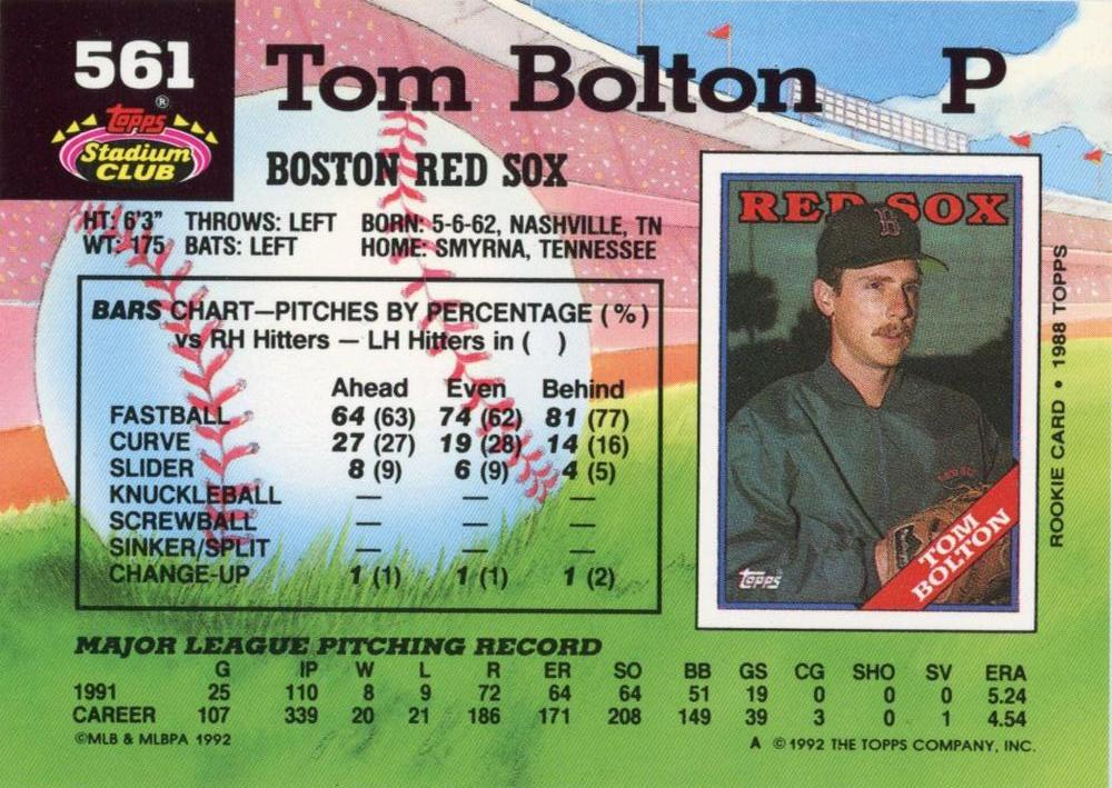 Tom Bolton  baseball card collectible - Main Image 2