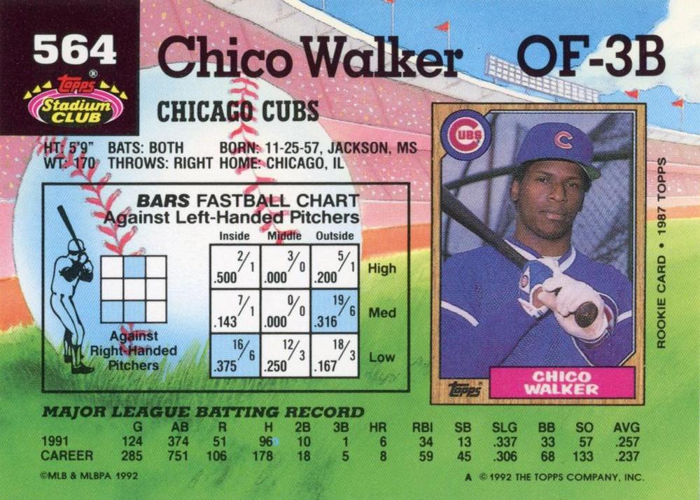 Chico Walker  baseball card collectible - Main Image 2