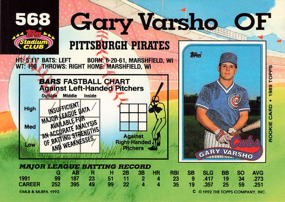 Gary Varsho  baseball card collectible - Main Image 2