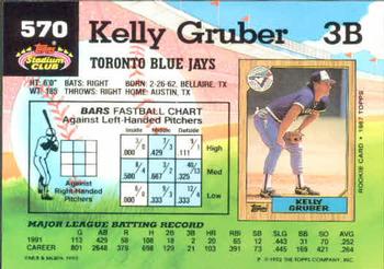 Kelly Gruber  baseball card collectible - Main Image 2