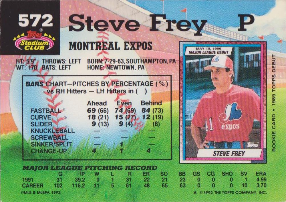 Steve Frey  baseball card collectible - Main Image 2