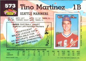 Tino Martinez  baseball card collectible - Main Image 2