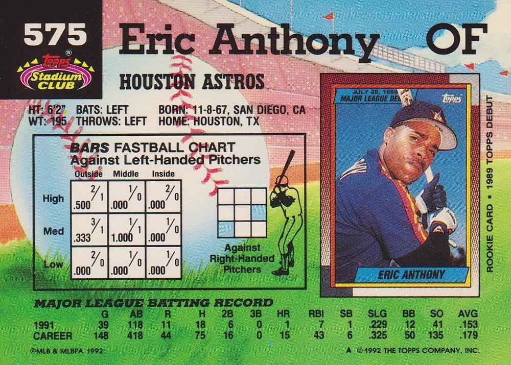 Eric Anthony  baseball card collectible - Main Image 2