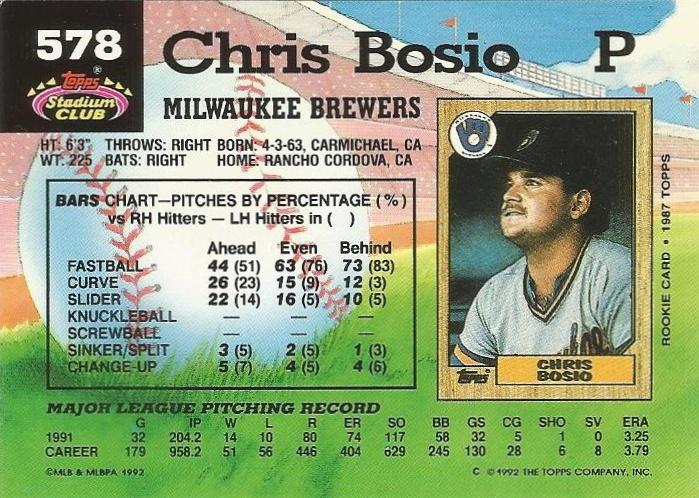 Chris Bosio  baseball card collectible - Main Image 2